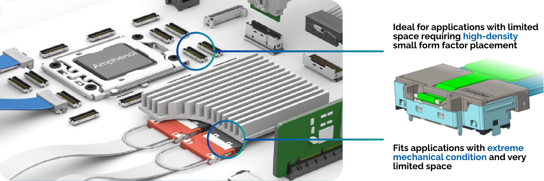 PCIe Gen6 | Amphenol