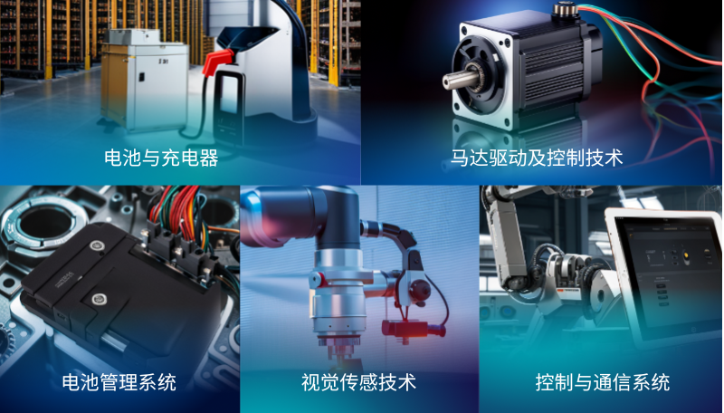 Robotics